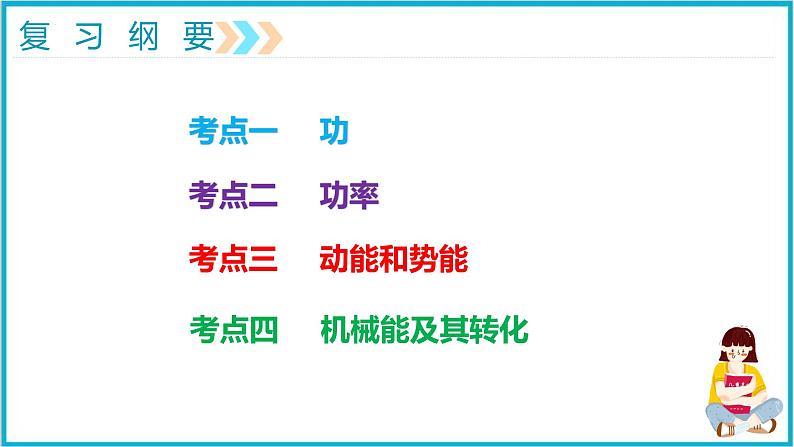 2022年中考物理专题复习课件—— 功和机械能第3页