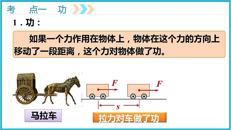 2022年中考物理专题复习课件—— 功和机械能第5页