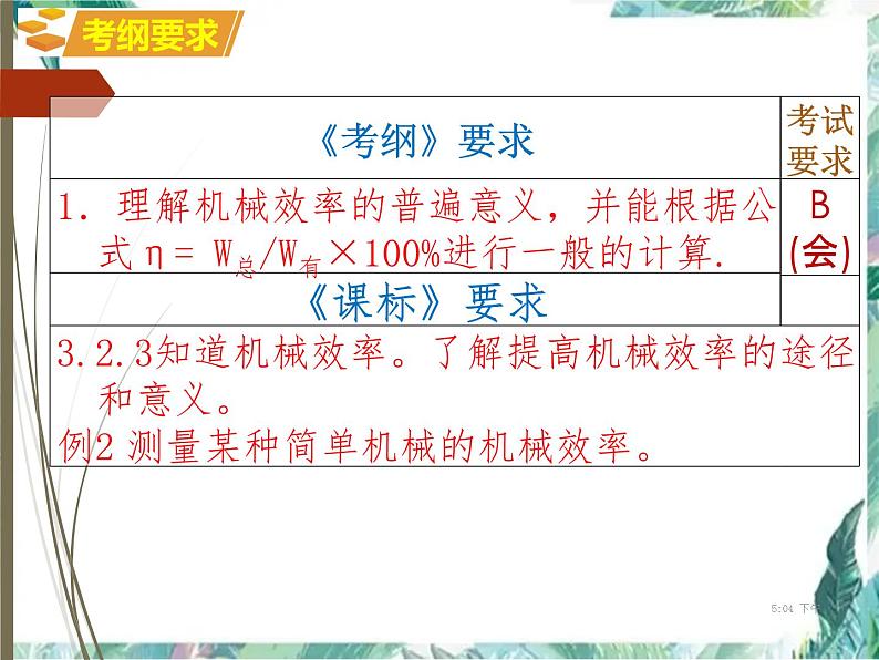 2022年中考物理复习课件《机械效率》第2页