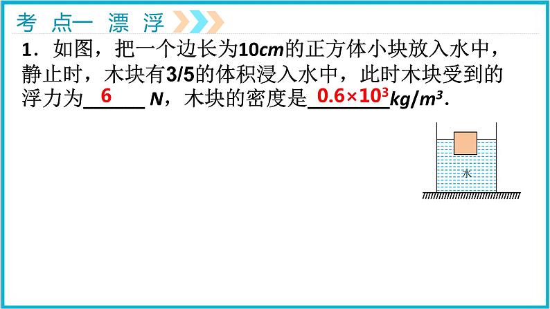 2022年中考物理专题复习——力学专题复习七——浮力（特殊公式法）课件PPT第5页