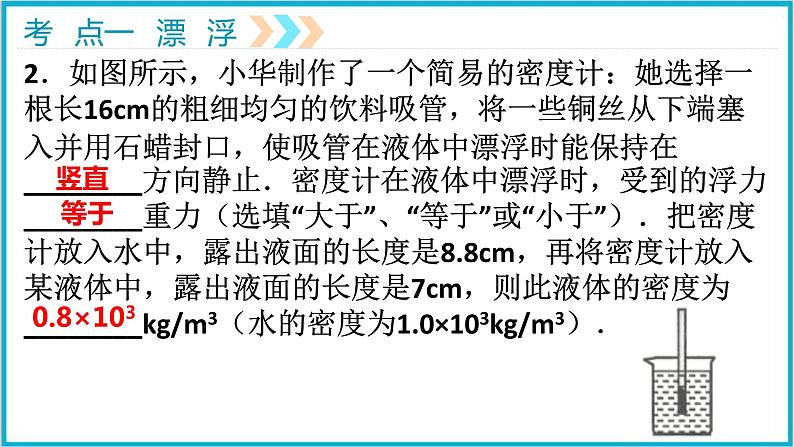 2022年中考物理专题复习——力学专题复习七——浮力（特殊公式法）课件PPT第6页