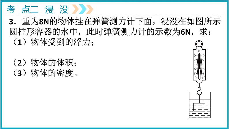 2022年中考物理专题复习——力学专题复习七——浮力（特殊公式法）课件PPT第7页