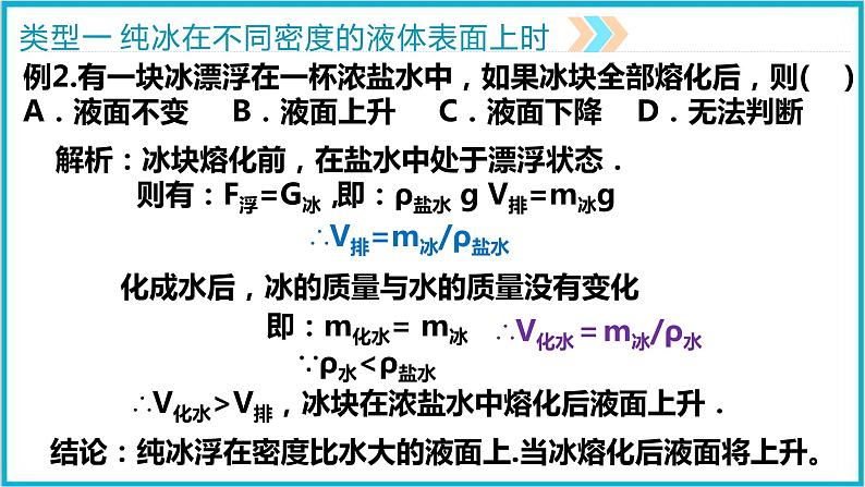 2022年中考物理专题复习——浮力之液面变化问题课件PPT第8页