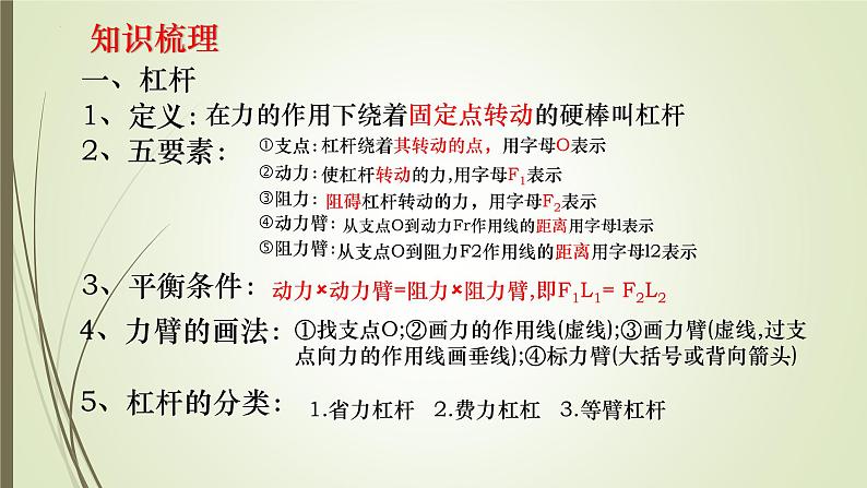 2022年中考物理复习课件  简单机械第2页