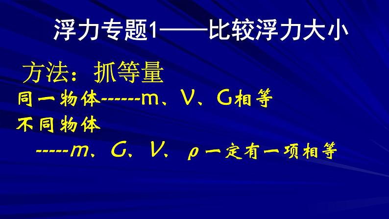 2022年中考物理复习课件---浮力专题第5页