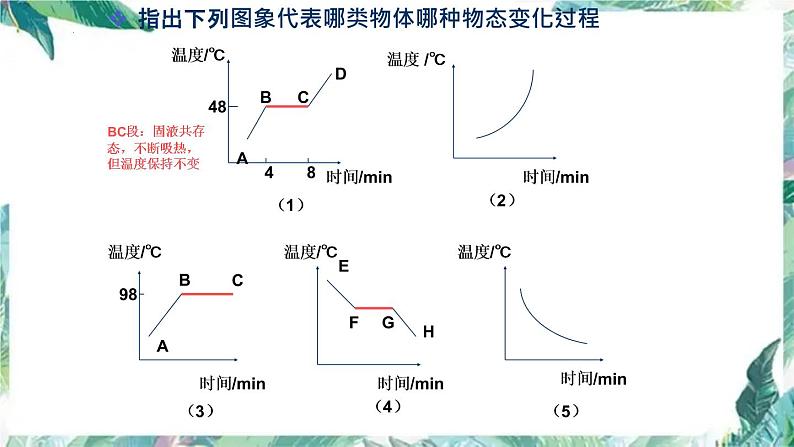 2022年中考物理复习课件-----物态变化04