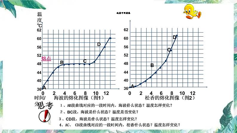 2022年中考物理复习课件-----物态变化06