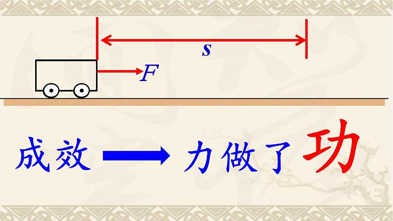 2022年中考物理复习课件  第11章   功和机械能第3页