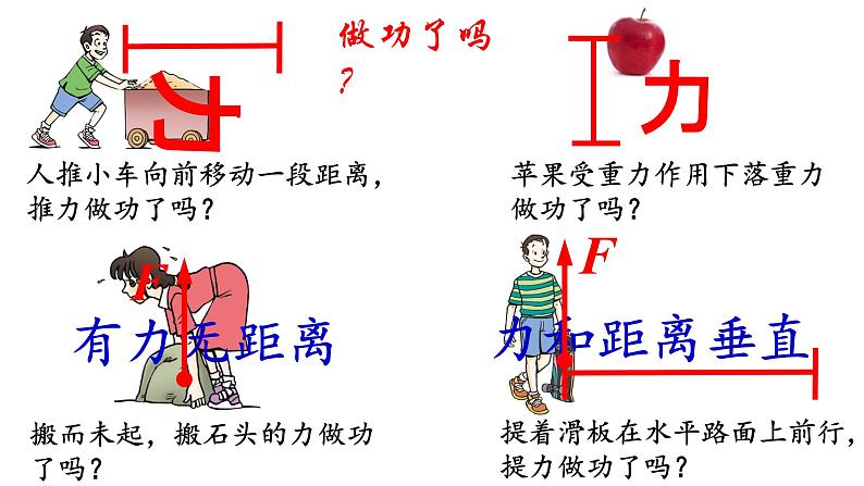 2022年中考物理复习课件  第11章   功和机械能第4页