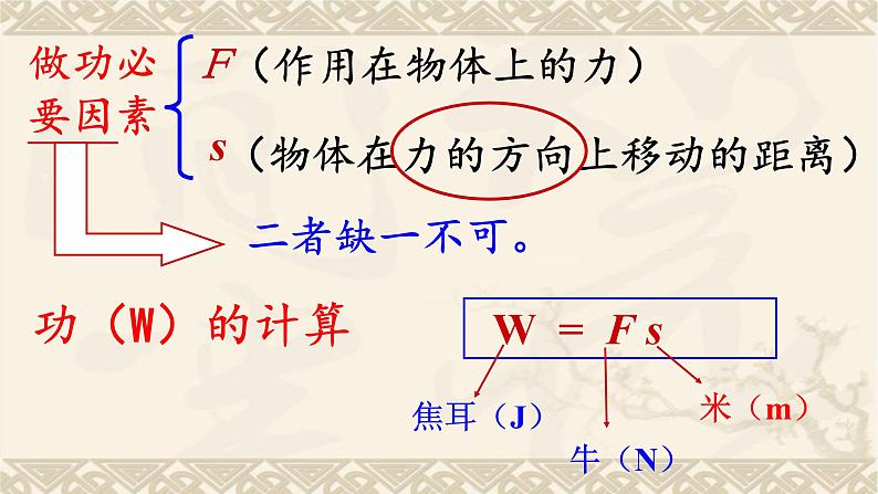 2022年中考物理复习课件  第11章   功和机械能第5页