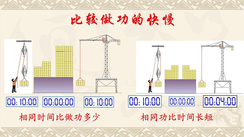 2022年中考物理复习课件  第11章   功和机械能第6页