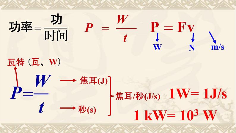 2022年中考物理复习课件  第11章   功和机械能第8页