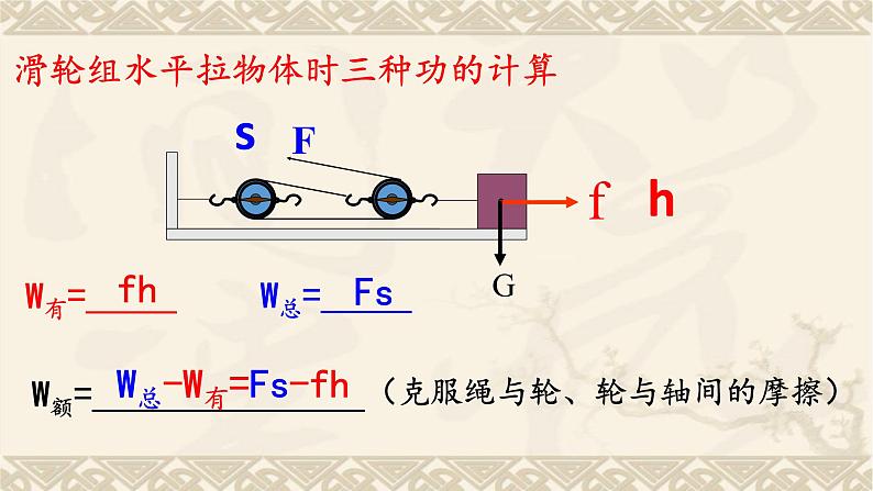 2022年中考物理第一轮复习课件  第12章  简单机械（二）------机械效率第6页