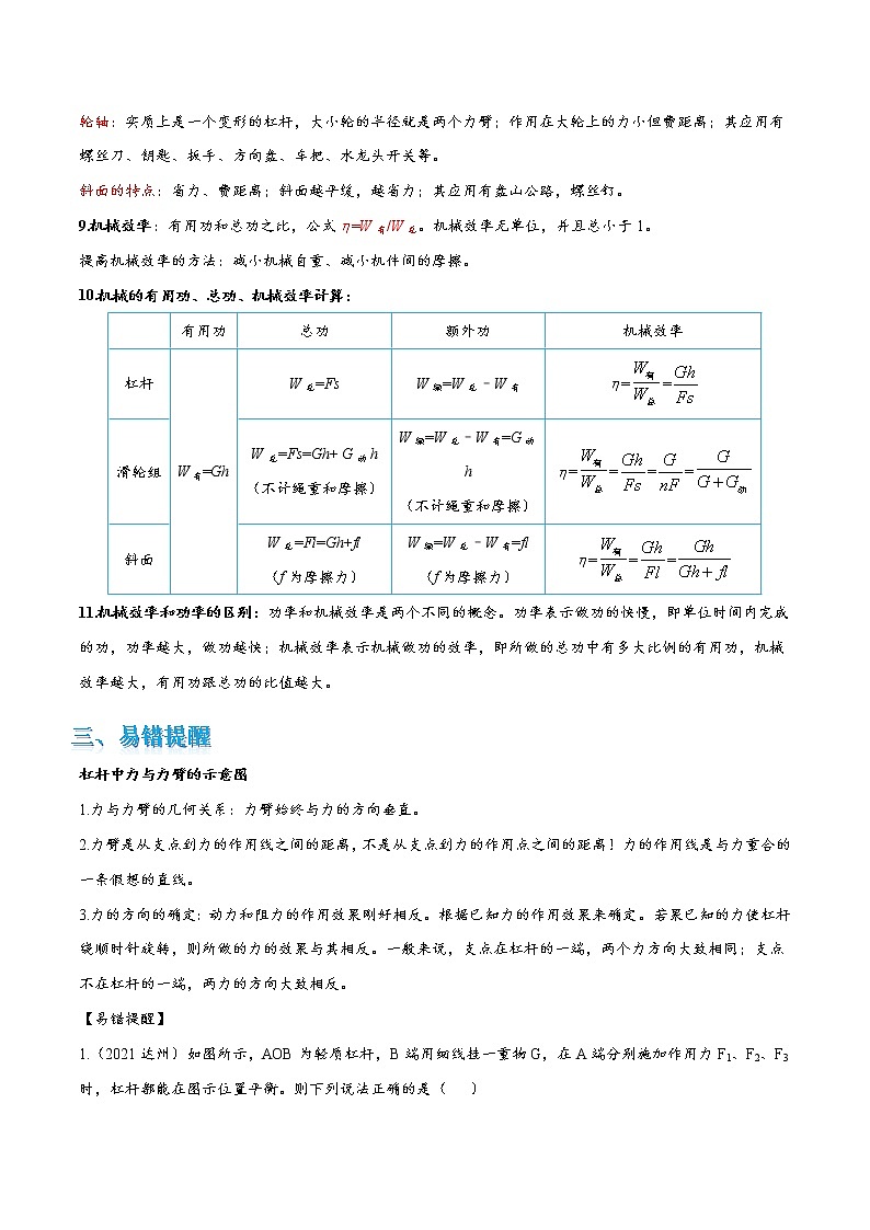专题12 简单机械（解析版）第2页