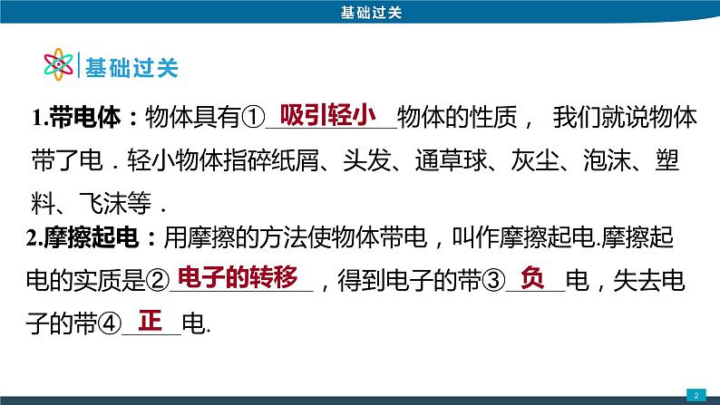 2022年中考物理一轮复习第一讲摩擦起电电荷课件PPT02