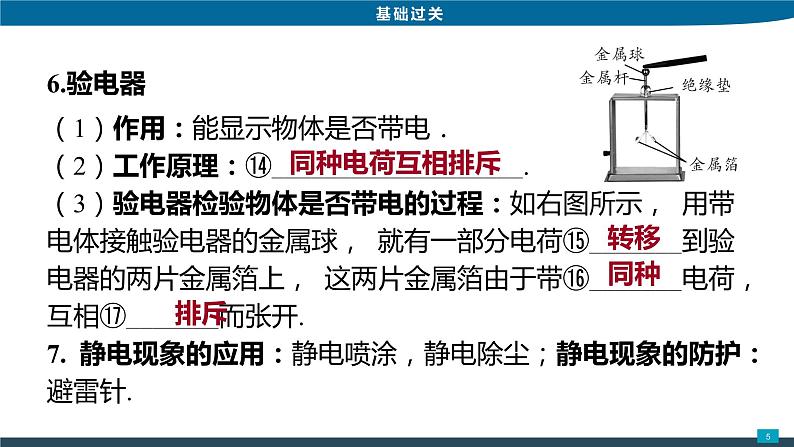 2022年中考物理一轮复习第一讲摩擦起电电荷课件PPT05