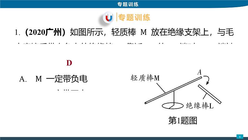 2022年中考物理一轮复习第一讲摩擦起电电荷课件PPT06