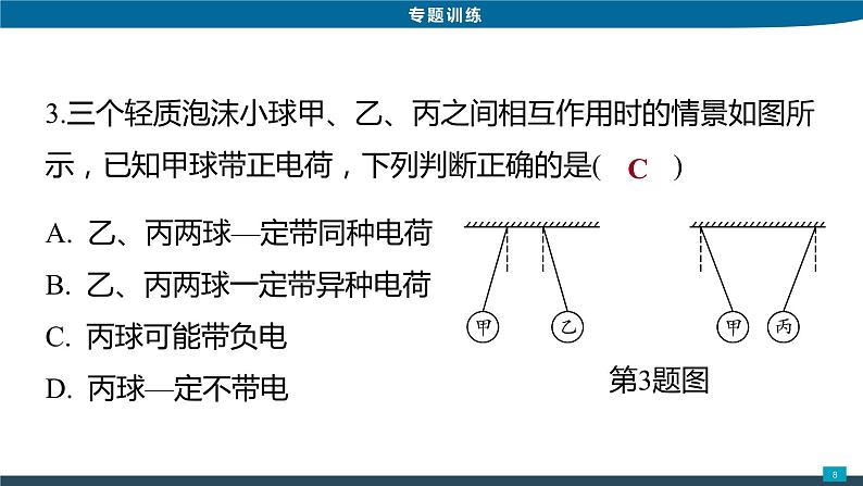 2022年中考物理一轮复习第一讲摩擦起电电荷课件PPT08