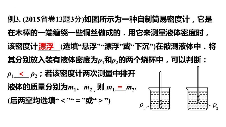 2022年中考物理复习——物体的浮沉条件、神奇的升力课件PPT第7页