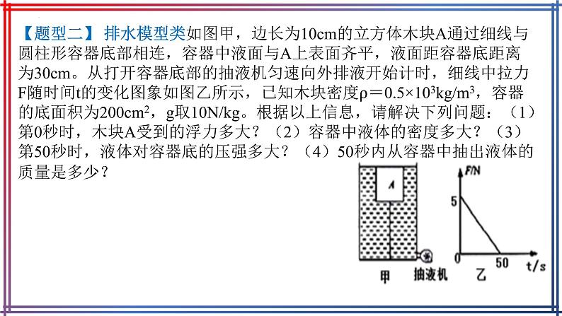 2022年中考物理复习课件----浮力五大常考题型逐个击破第5页