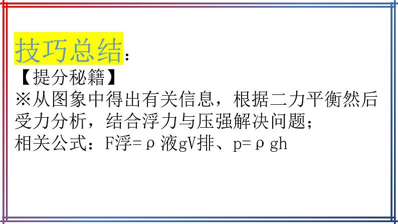 2022年中考物理复习课件----浮力五大常考题型逐个击破第6页