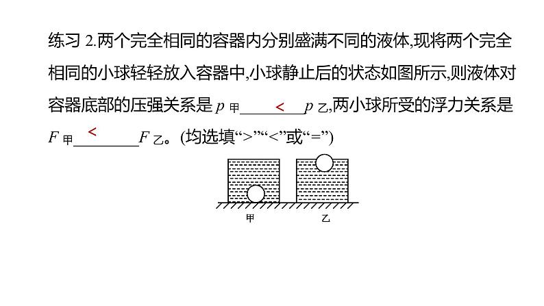 2022年中考物理复习专项突破——压强浮力综合课件PPT第6页