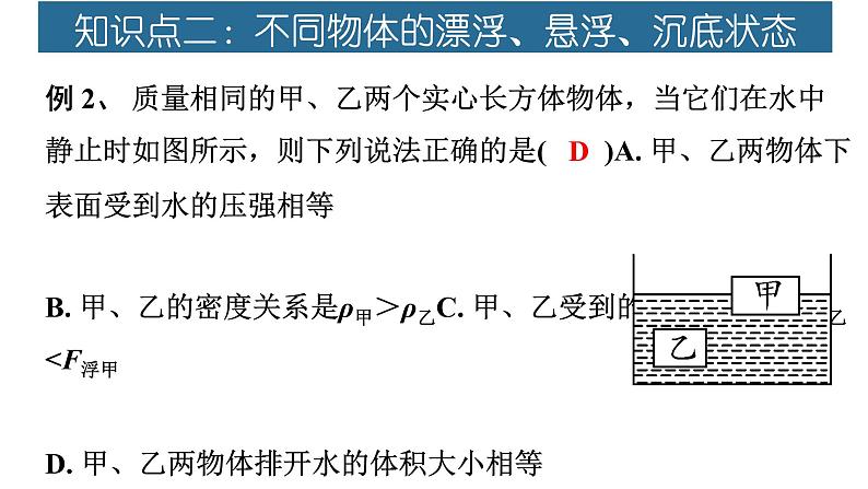 2022年中考物理复习专项突破——压强浮力综合课件PPT第7页