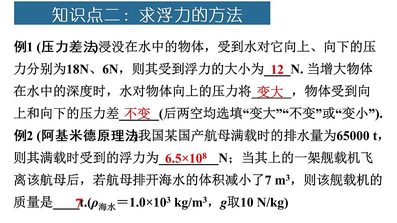 2022年中考物理复习一轮——认识浮力 阿基米德原理课件PPT第6页