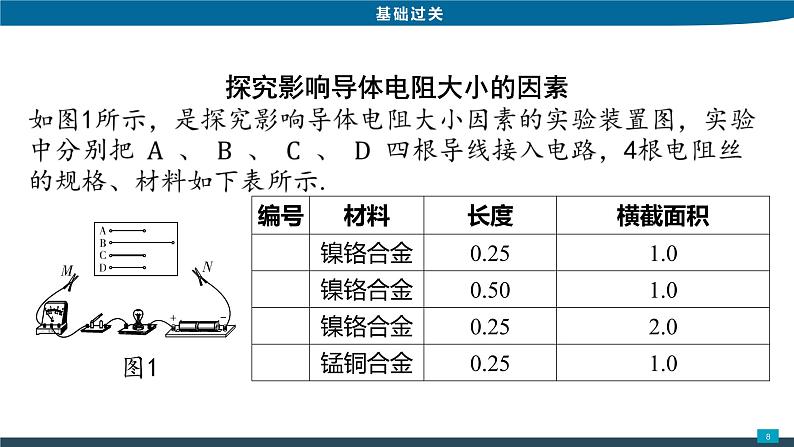 2022年中考物理一轮复习第二讲导体与绝缘体电阻滑动变阻器课件PPT08