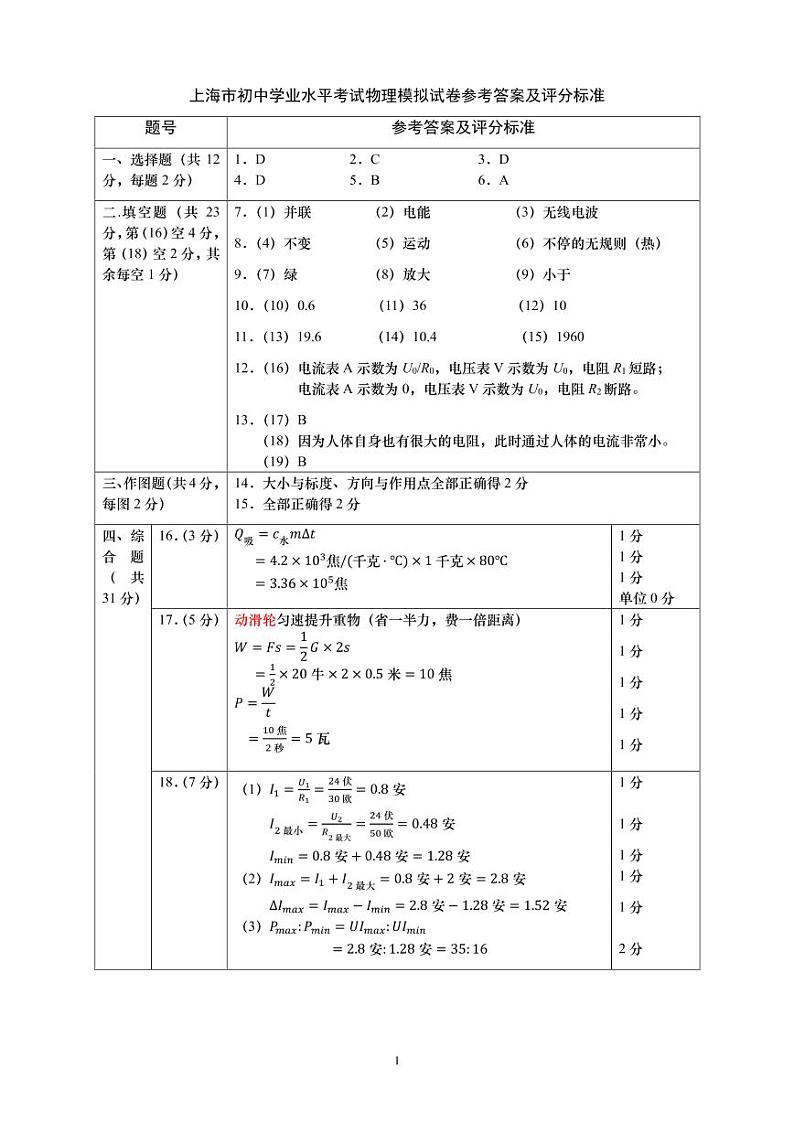 2022年上海市宝山区中考物理二模试卷01