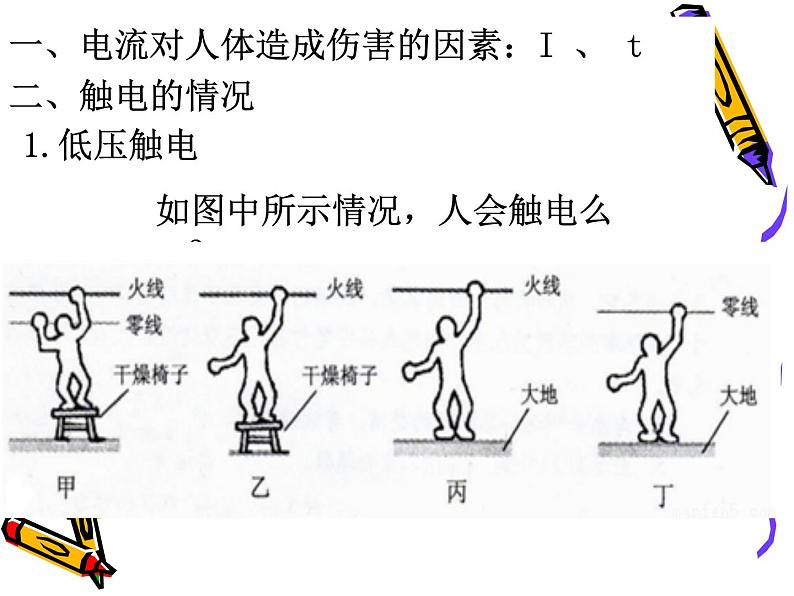教科版九年级下册物理 9.3安全用电与保护 课件第7页