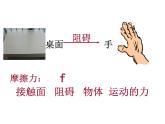 苏科版八年级下册物理 8.3摩擦力 课件