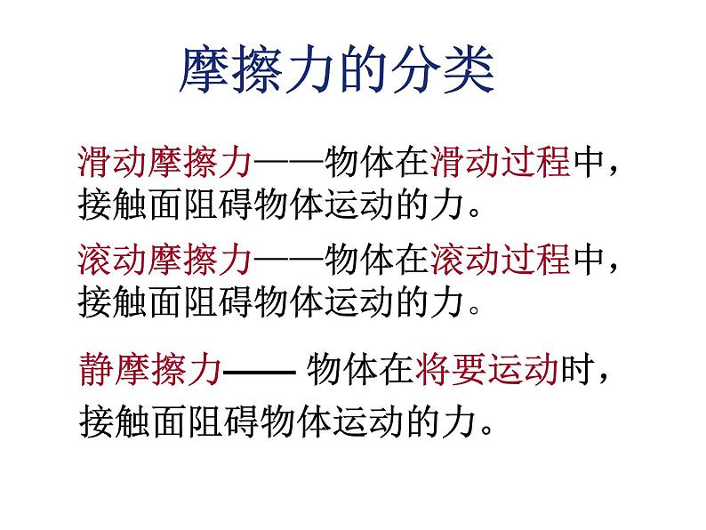 苏科版八年级下册物理 8.3摩擦力 课件05