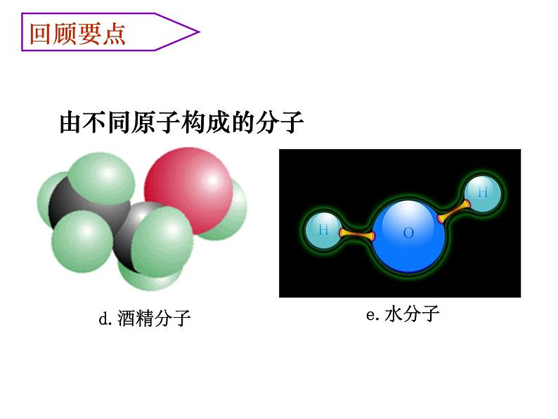 苏科版八年级下册物理 7.2静电现象 课件第4页