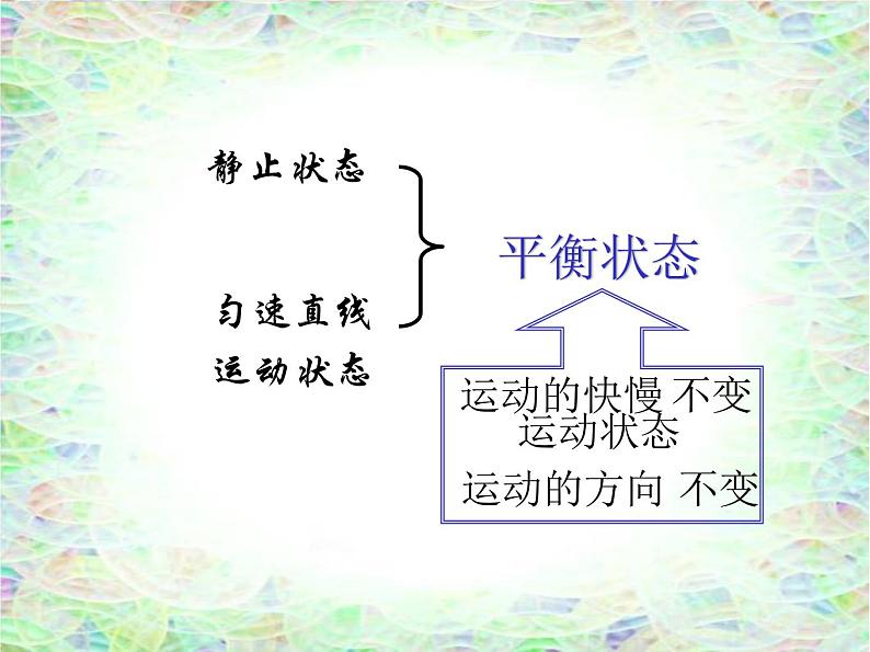 苏科版八年级下册物理 9.1二力平衡 课件04