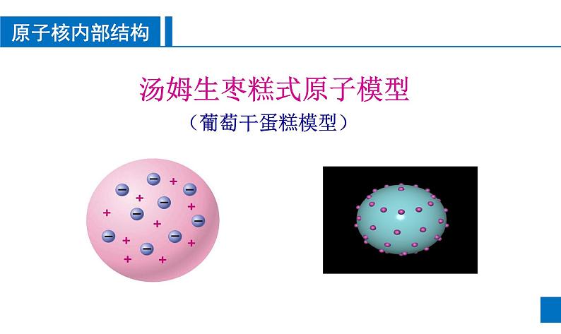 苏科版八年级下册物理 7.3探索更小的微粒 课件05