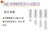 蘇科版八年級(jí)下冊(cè)物理 8.2重力 力的示意圖 課件