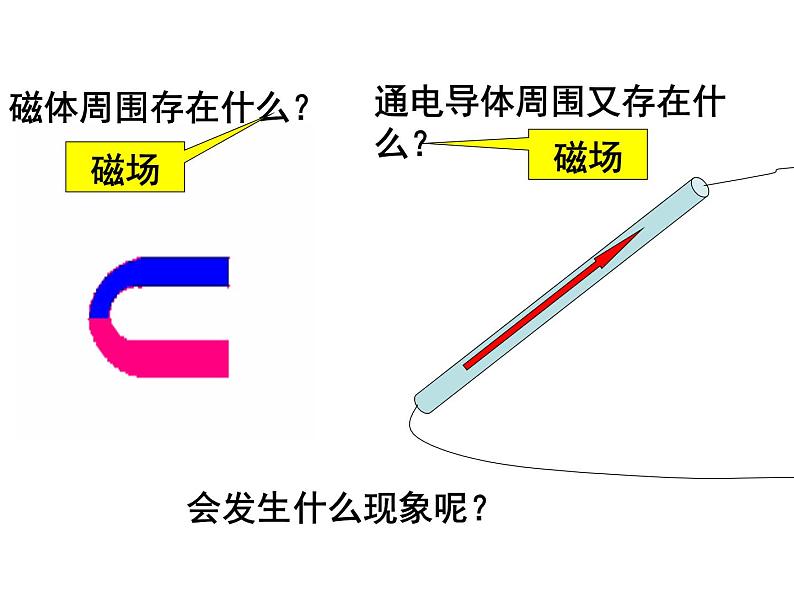 苏科版九年级下册物理 16.3磁场对电流的作用 电动机 课件03