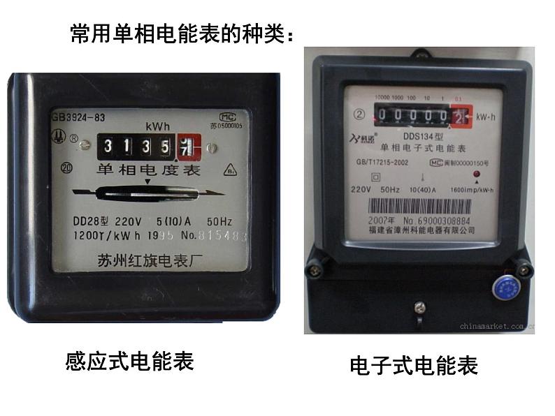 苏科版九年级下册物理 15.1电能表与电功 课件06