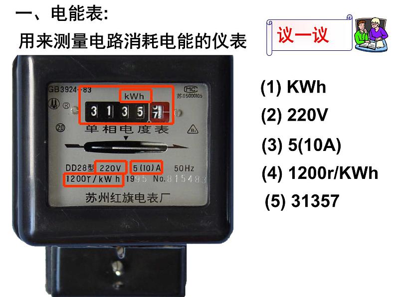 苏科版九年级下册物理 15.1电能表与电功 课件07