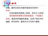 苏科版九年级下册物理 16.1磁体与磁场 课件