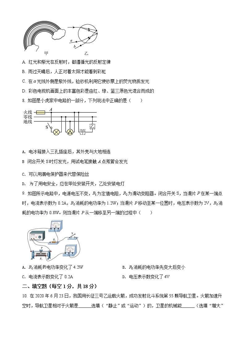 精品解析：2021年辽宁省沈阳市和平区中考二模物理试题（原卷版）第3页
