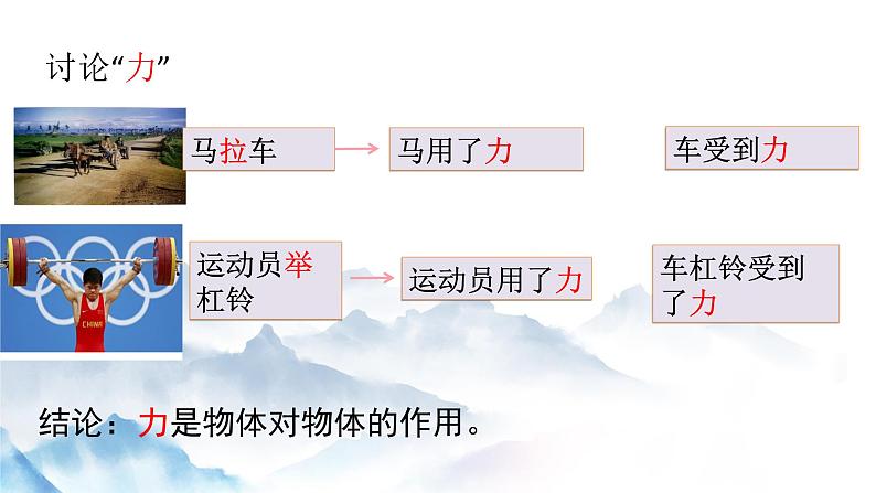 7.1力课件第5页