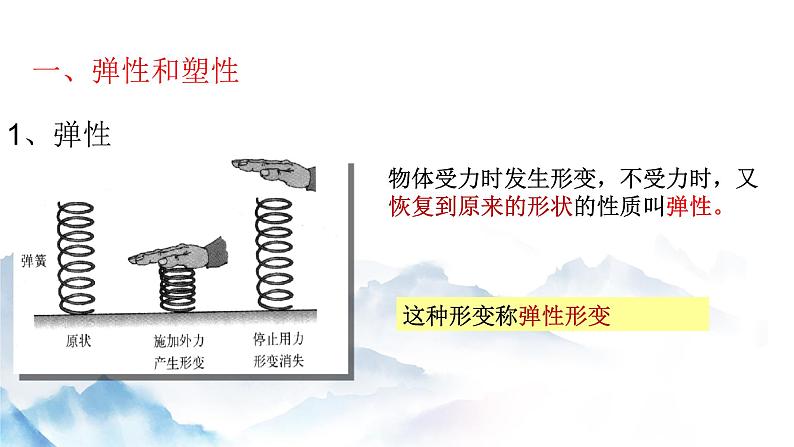 7.2 弹力（课件+视频+同步练习）03