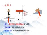 9.1 压强（课件+视频+同步练习）