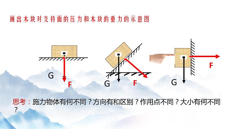 9.1 压强（课件+视频+同步练习）05