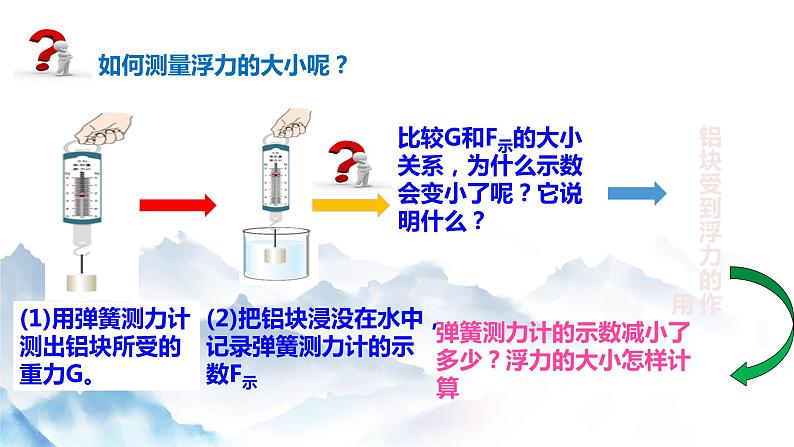 10.1浮力第8页