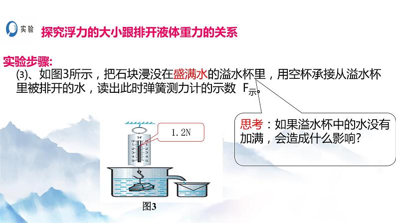 10.2阿基米德原理第7页