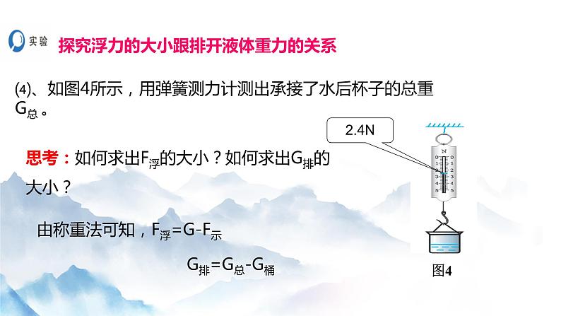 10.2阿基米德原理第8页