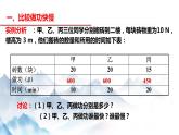 11.2 功率（课件+视频+同步练习）
